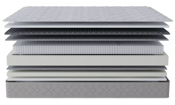 Матрас Премиум-Аврора 1800*2000