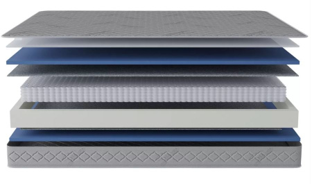 Матрас Комфорт-Лига 1400*2000