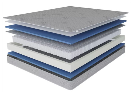 Матрас Комфорт-Лига 1400*2000