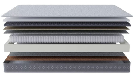 Матрас Престиж-Королевский 1800*2000